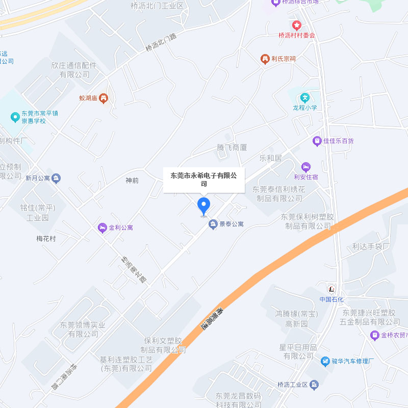 地理位置